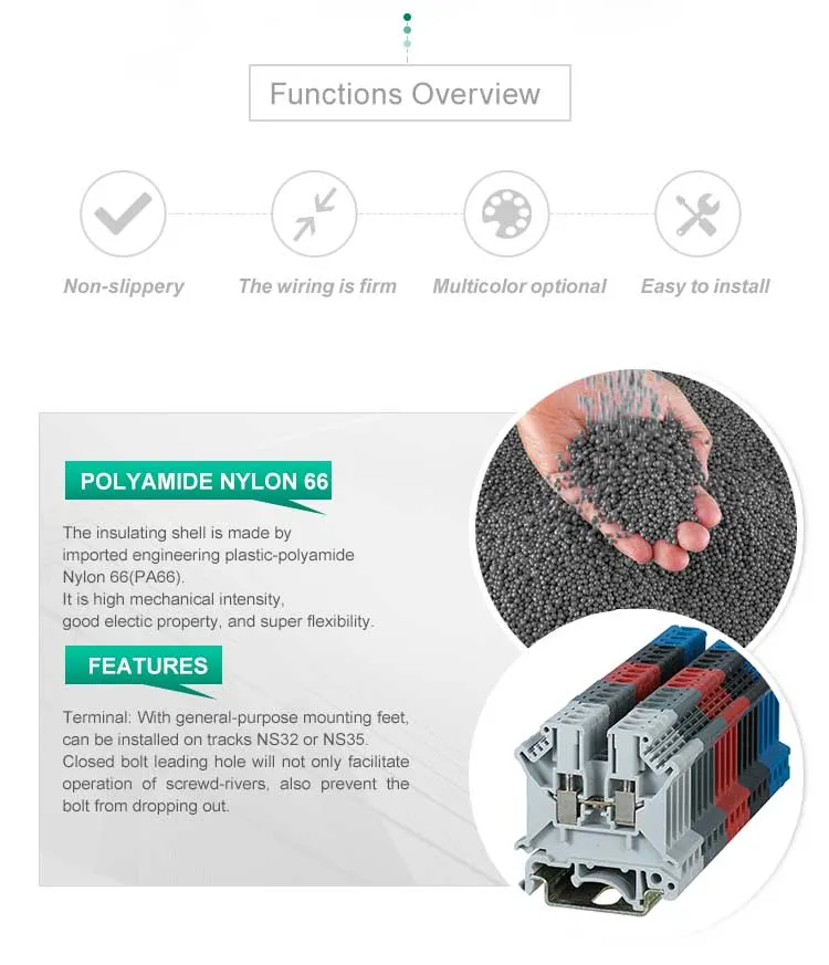 UK PE 4mm2 Screw Type Ground DIN Rail Terminal Block